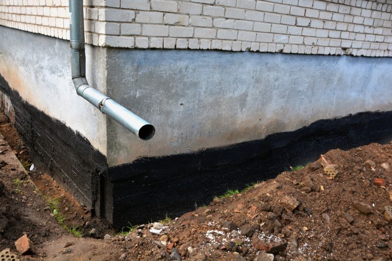Signs You Need Drainage Services